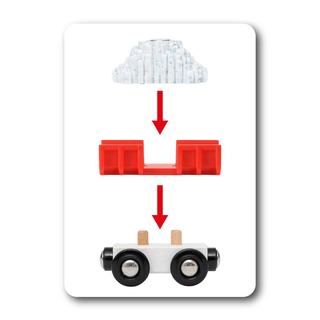 Holzeisenbahn Brio BRIO Schneeräumzug