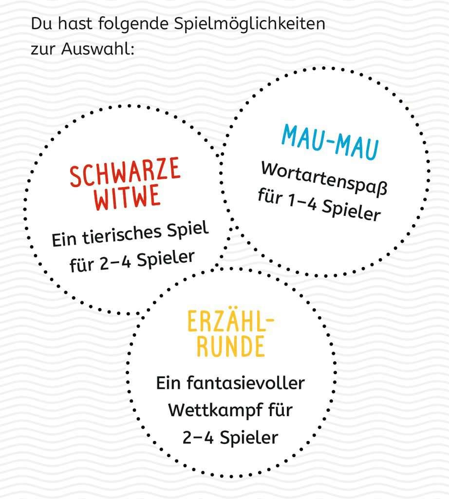 Spiel Ravensburger Lernen Lachen Selbermachen: Wortarten