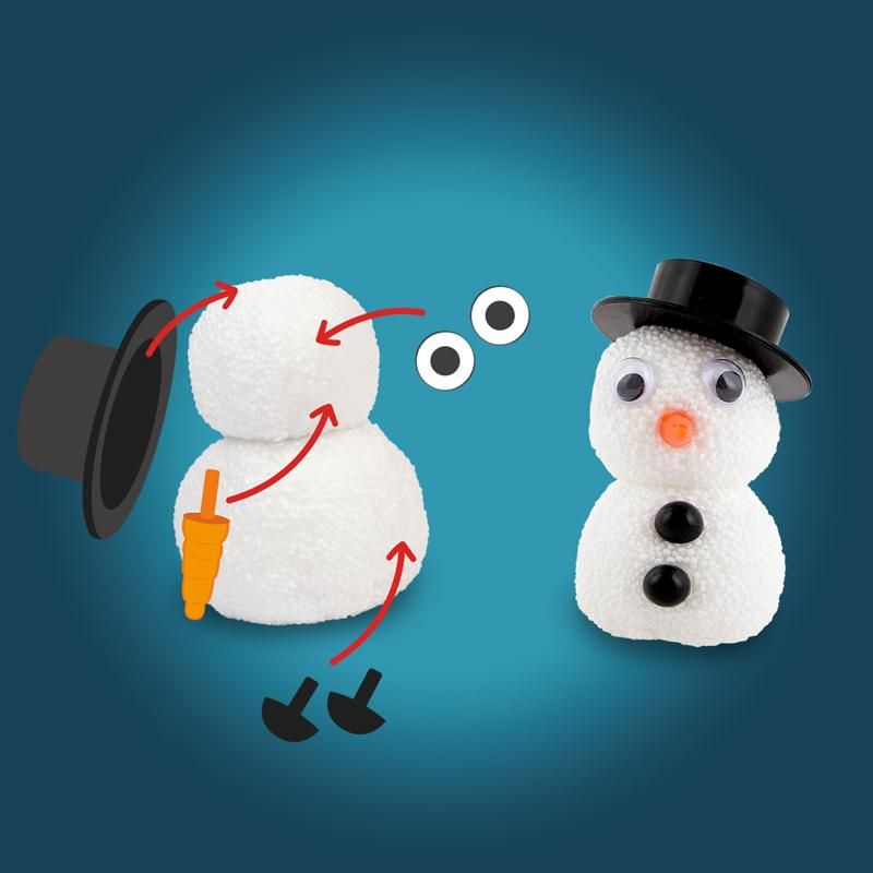 Krimskrams Trendhaus Magic Moments Schneemann-Bausatz no dry, 7-teilig