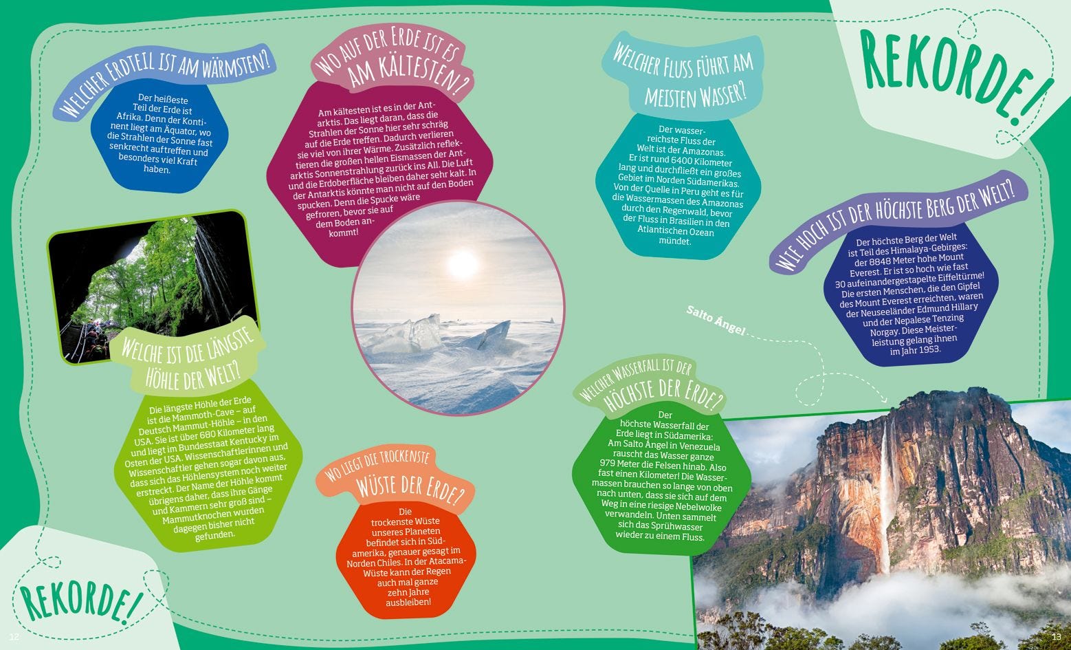 Buch Tessloff Das große WAS IST WAS Antwortbuch