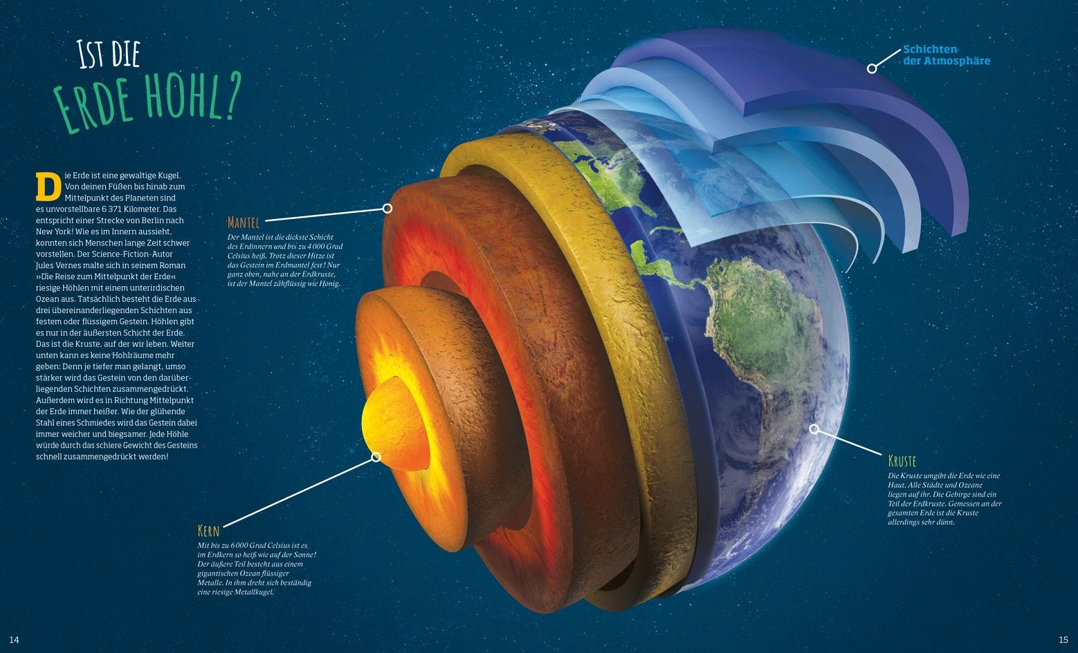 Buch Tessloff Das große WAS IST WAS Antwortbuch