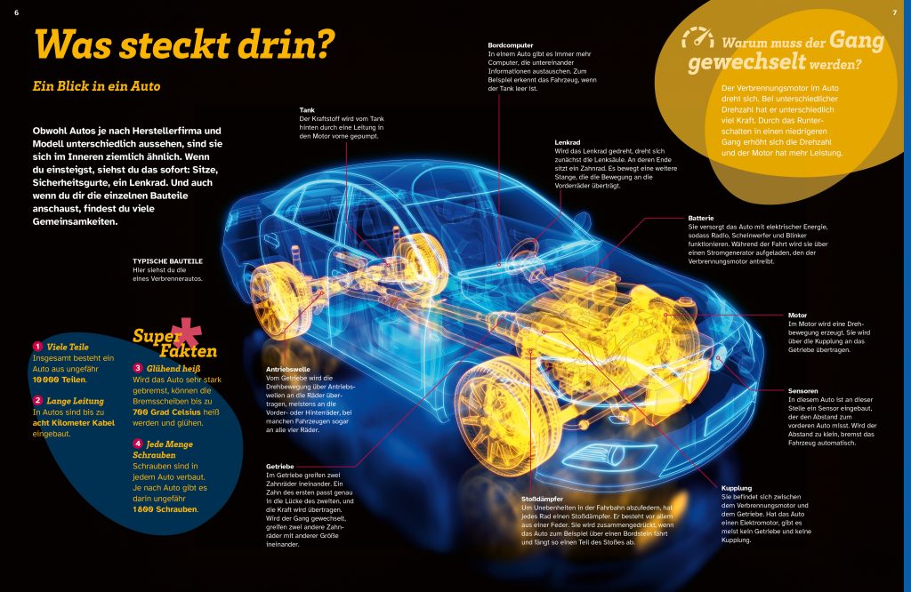 WAS IST WAS Autos. Wie fahren wir in die Zukunft?