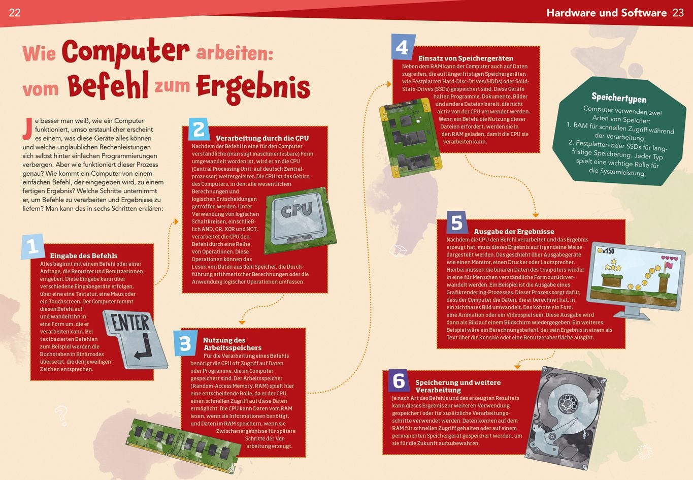 Buch Tessloff WAS IST WAS Naturwissenschaften easy! Logisch, genial, digital! Abenteuer Informatik