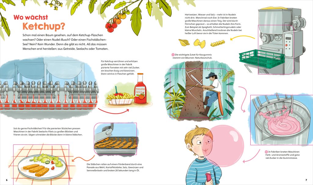 Buch Tessloff WAS IST WAS Junior // Wo wächst Ketchup?