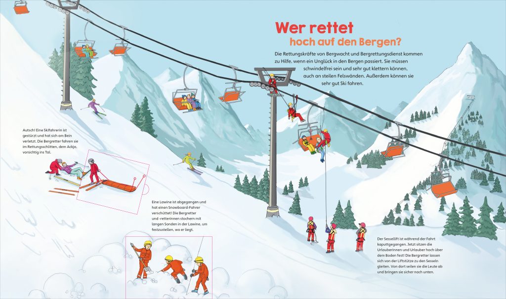 Buch Tessloff WAS IST WAS Junior // Rettungskräfte im Einsatz