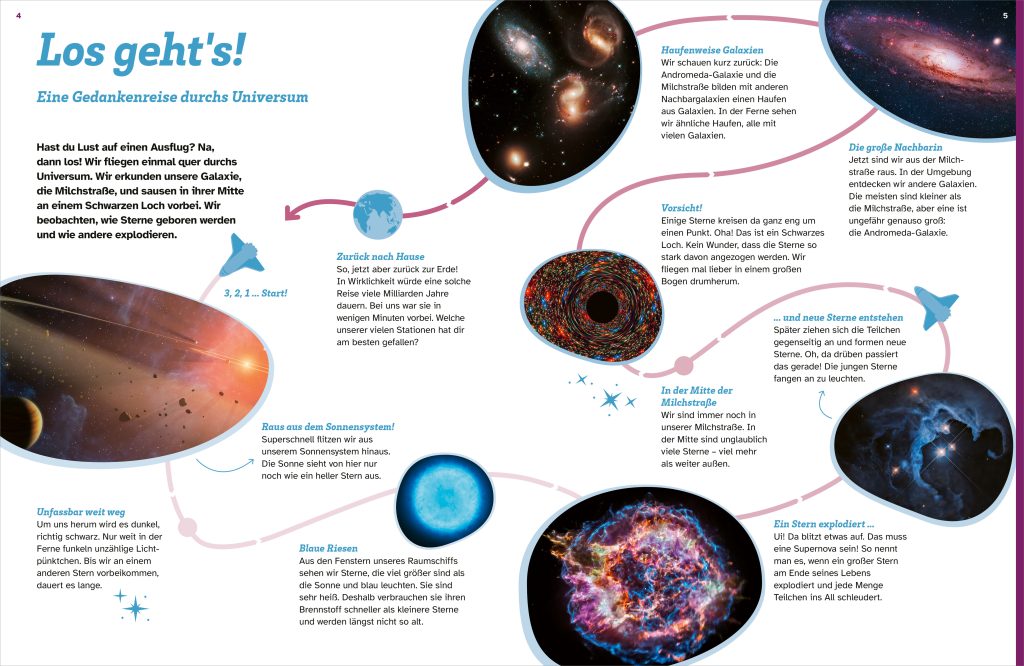 Buch Tessloff WAS IST WAS Universum. Galaxien, Sterne, Schwarze Löcher