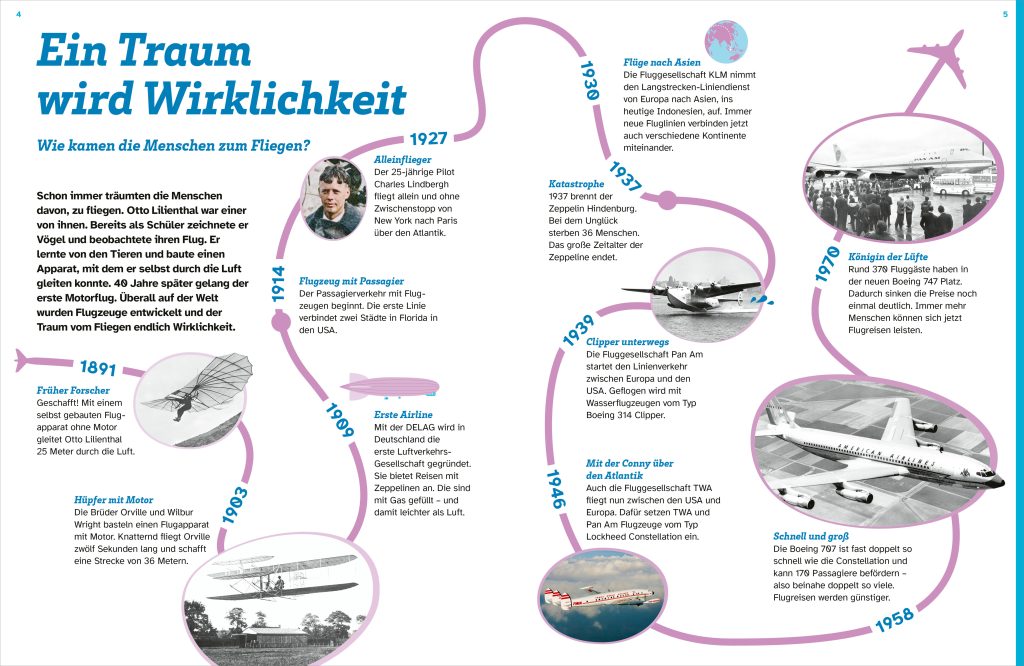 WAS IST WAS Flugzeuge. Ab durch die Wolken!