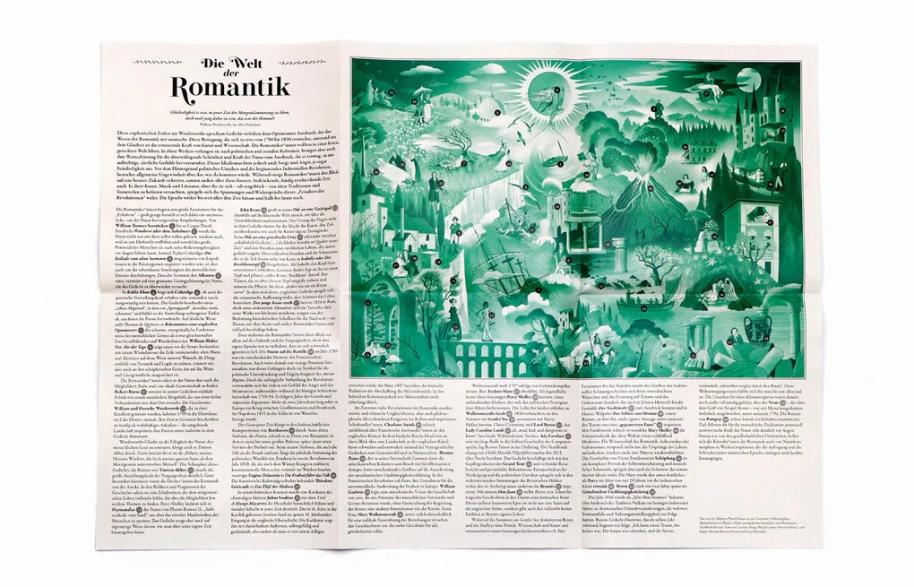 Puzzles Laurence King Verlag Die Welt der Romantik