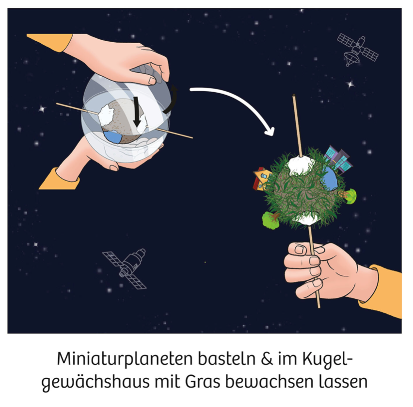 Biologie KOSMOS Living Planet