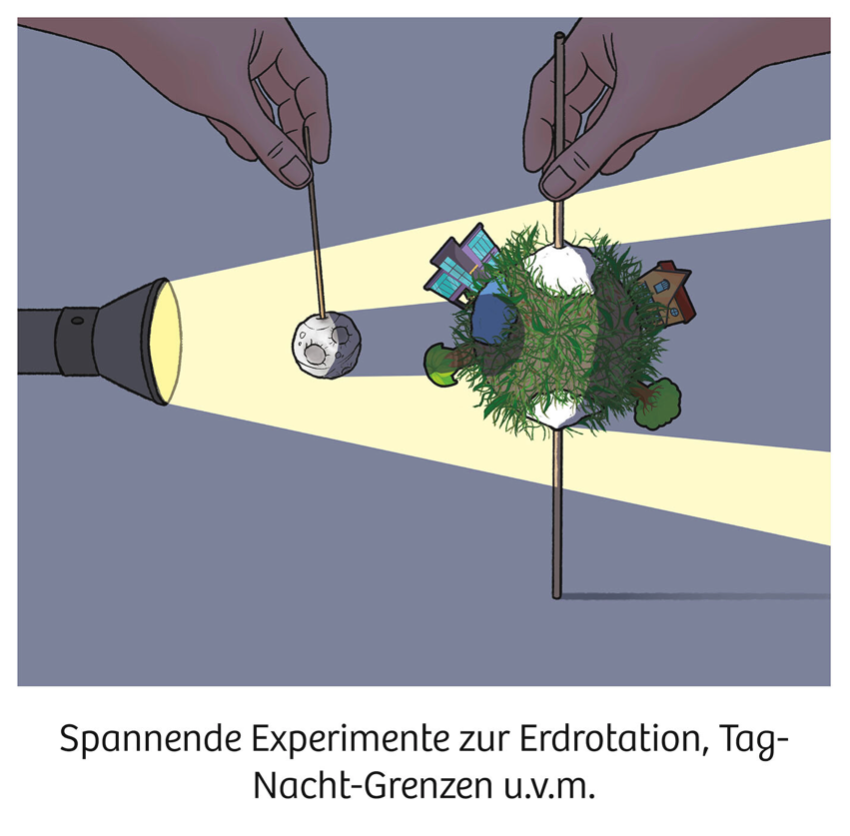Biologie KOSMOS Living Planet