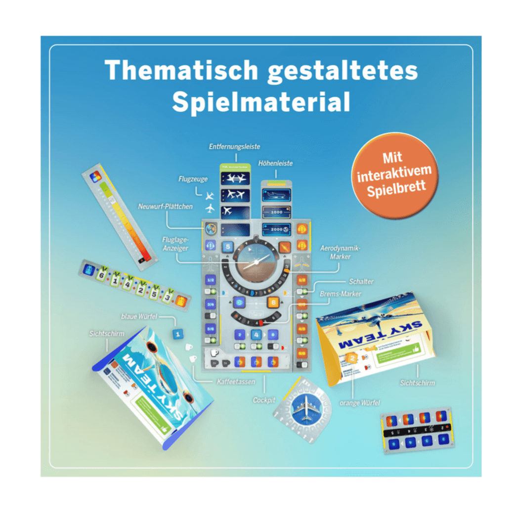 Gesellschaftsspiel KOSMOS Sky Team