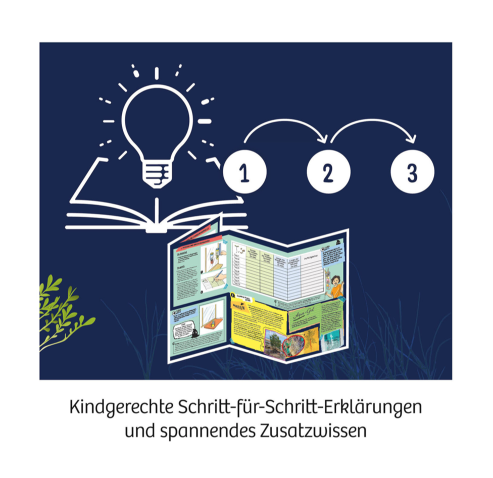 Experiment KOSMOS Fun Science Aqua-Gel Pflanzen