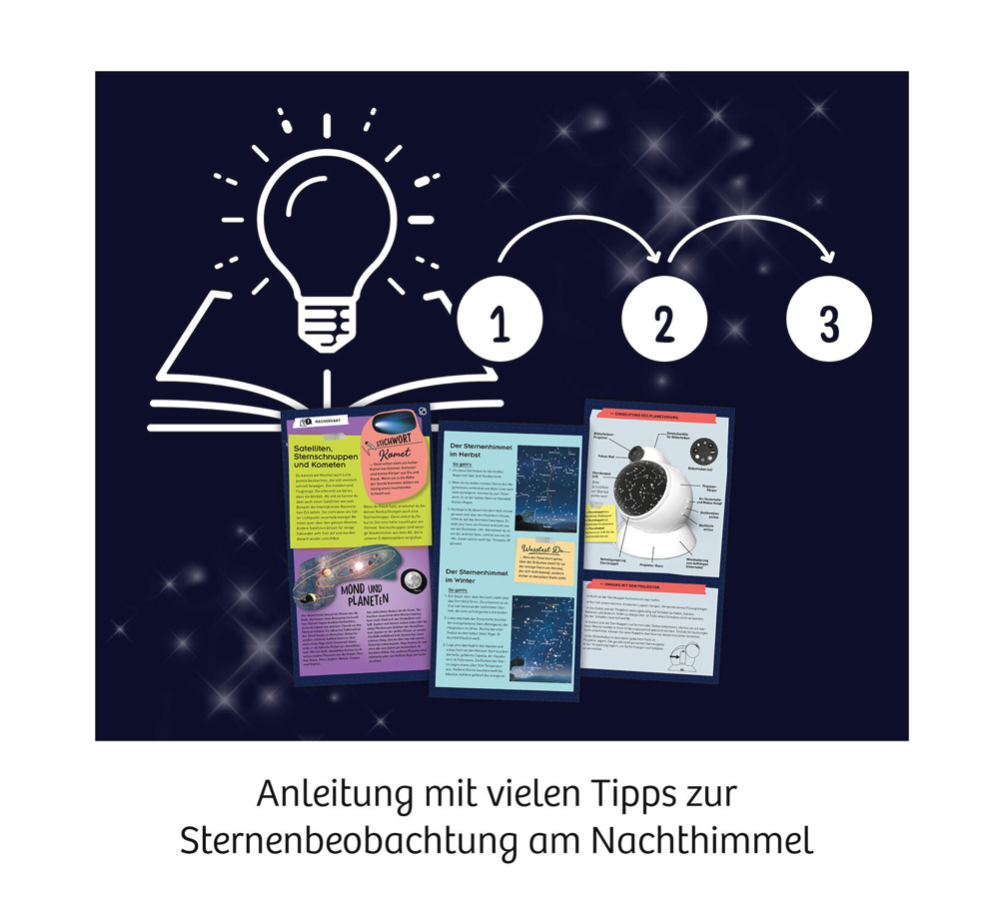 Physik KOSMOS Zimmer-Planetarium