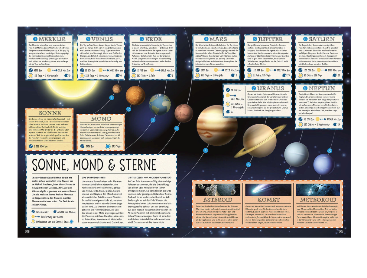 Nachziehen KOSMOS Der Weltatlas