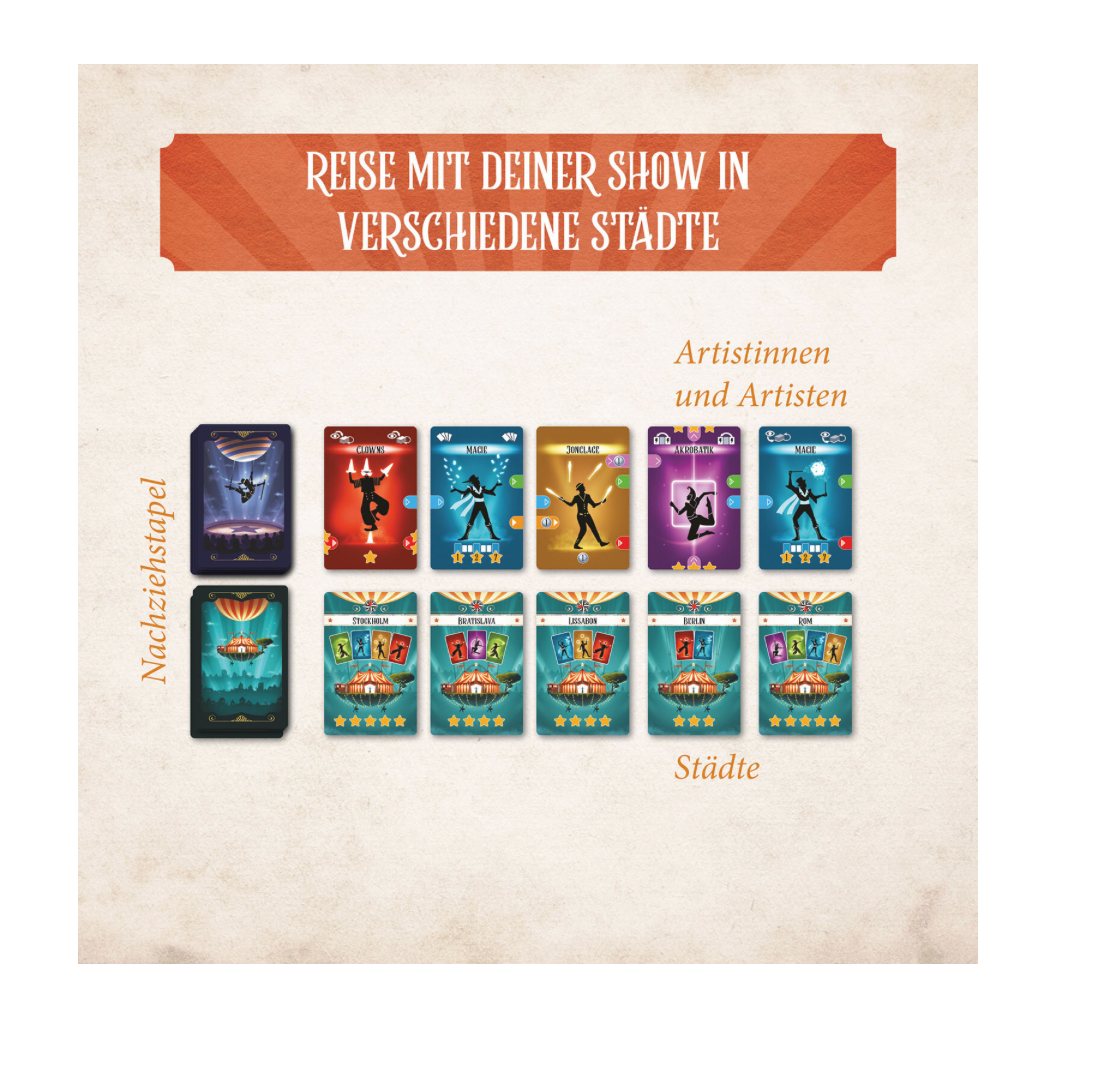 Gesellschaftsspiel KOSMOS Der Wanderzirkus