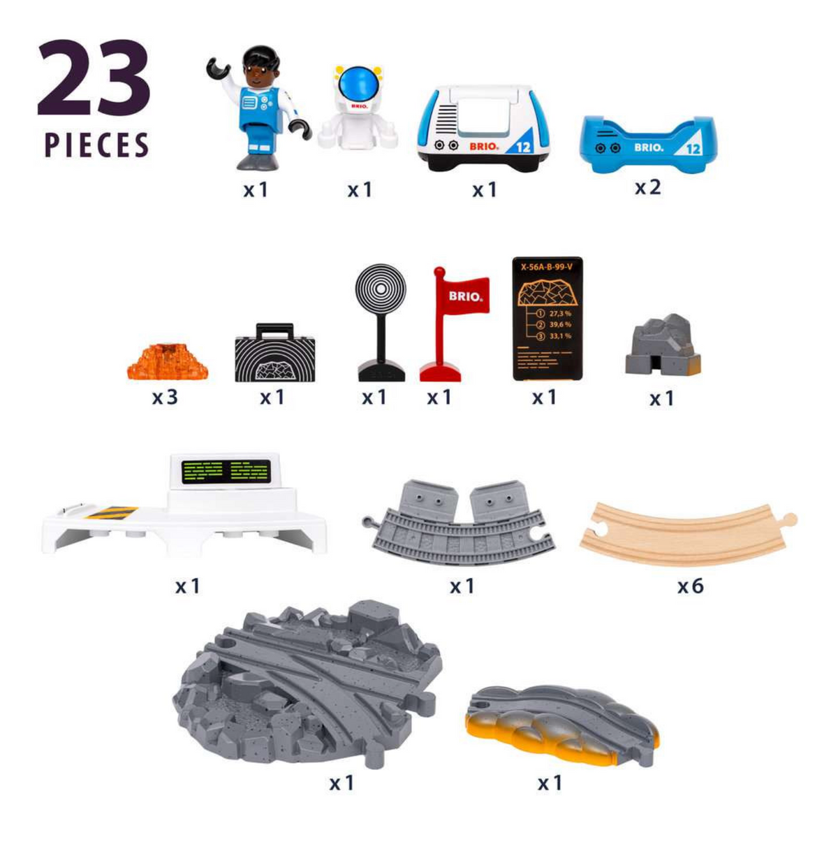 BRIO World Weltraumforschungs-Set - Holzeisenbahnset