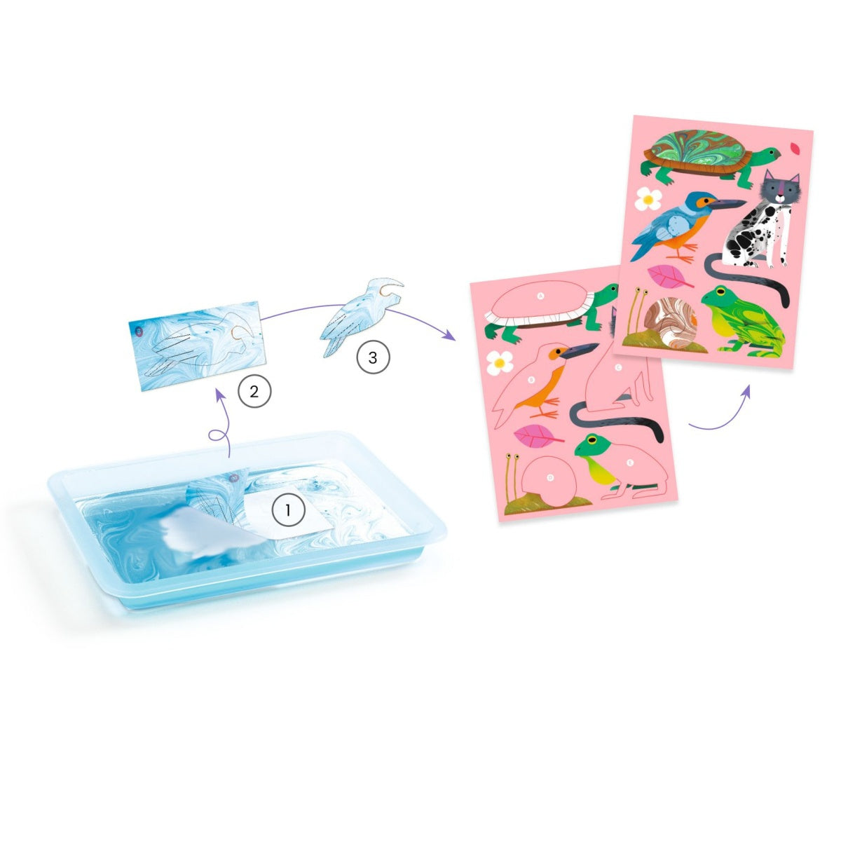 Malen DJECO Workshop: Marmorpapier
