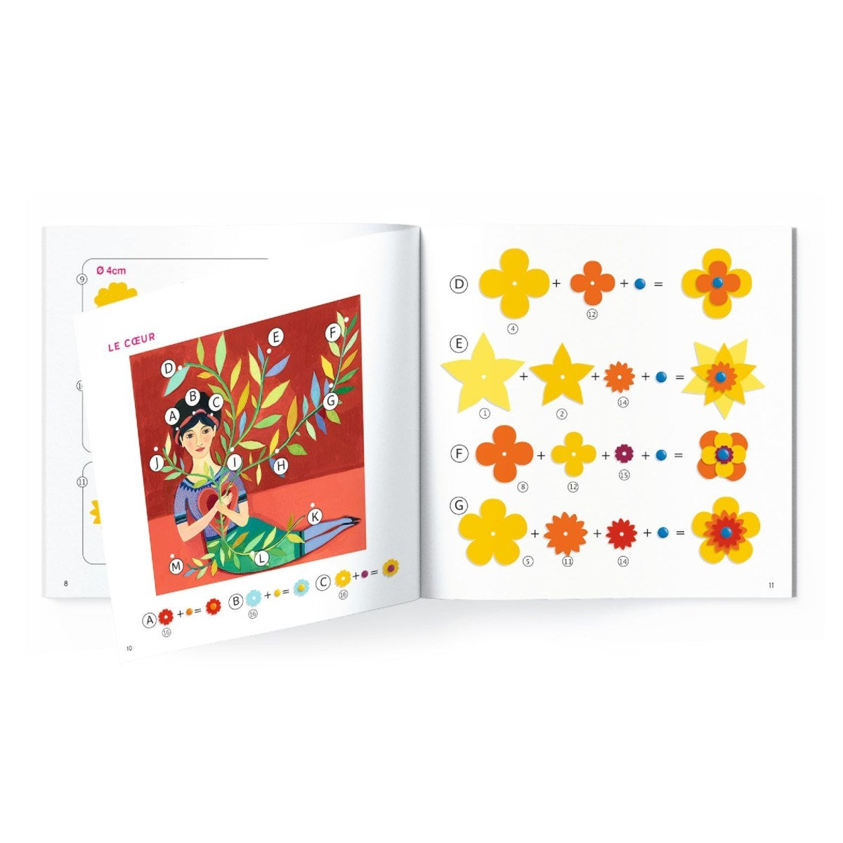 Malen DJECO Inspired by: Frida Kahlo