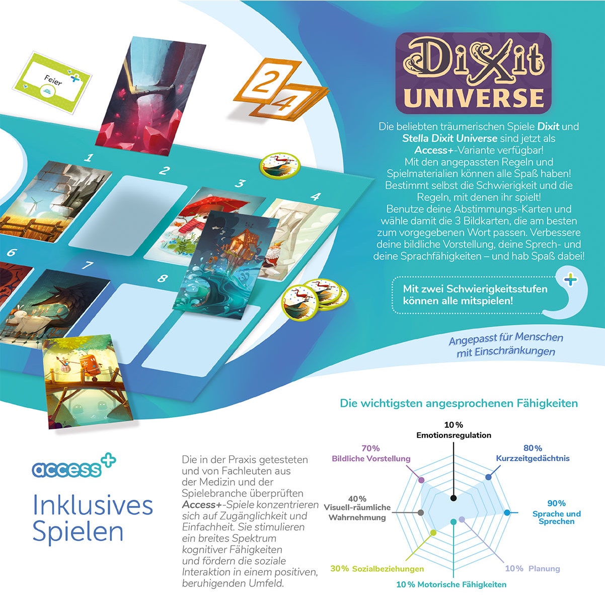 Gesellschaftsspiel Asmodee Dixit Universe Access+