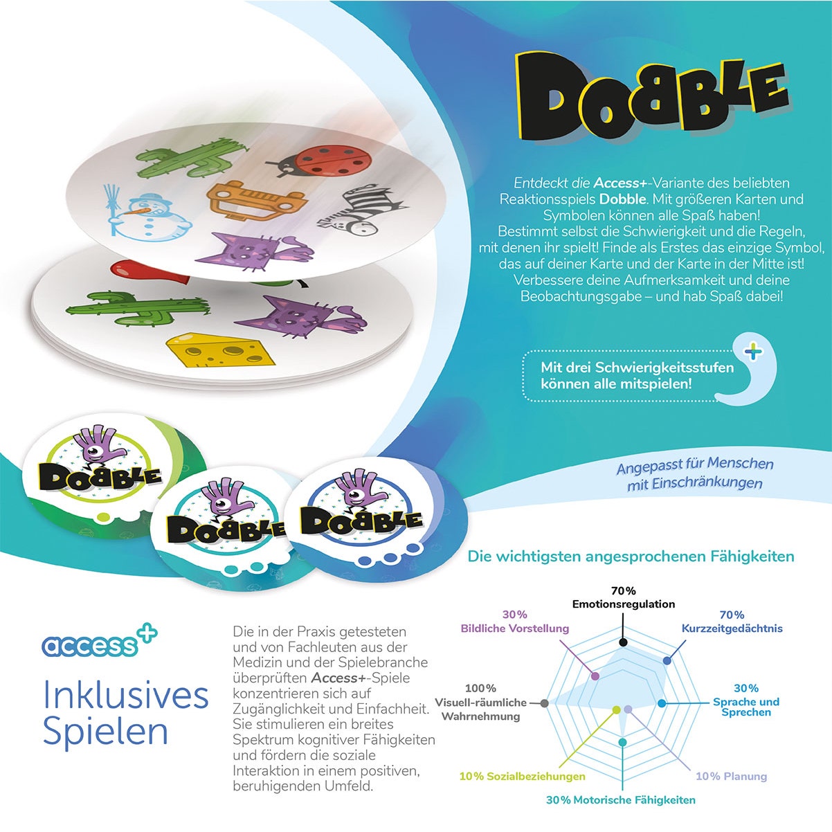 Kartenspiel Asmodee Dobble Access+