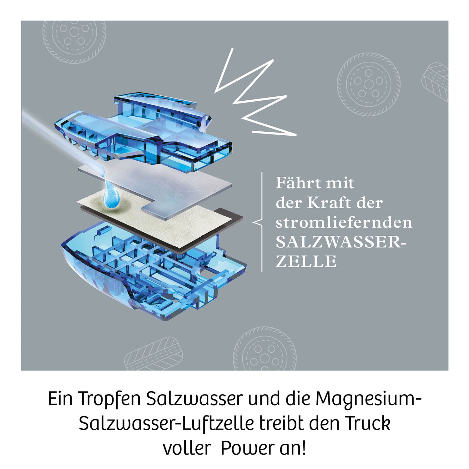 Roboter KOSMOS Future Cell-Truck