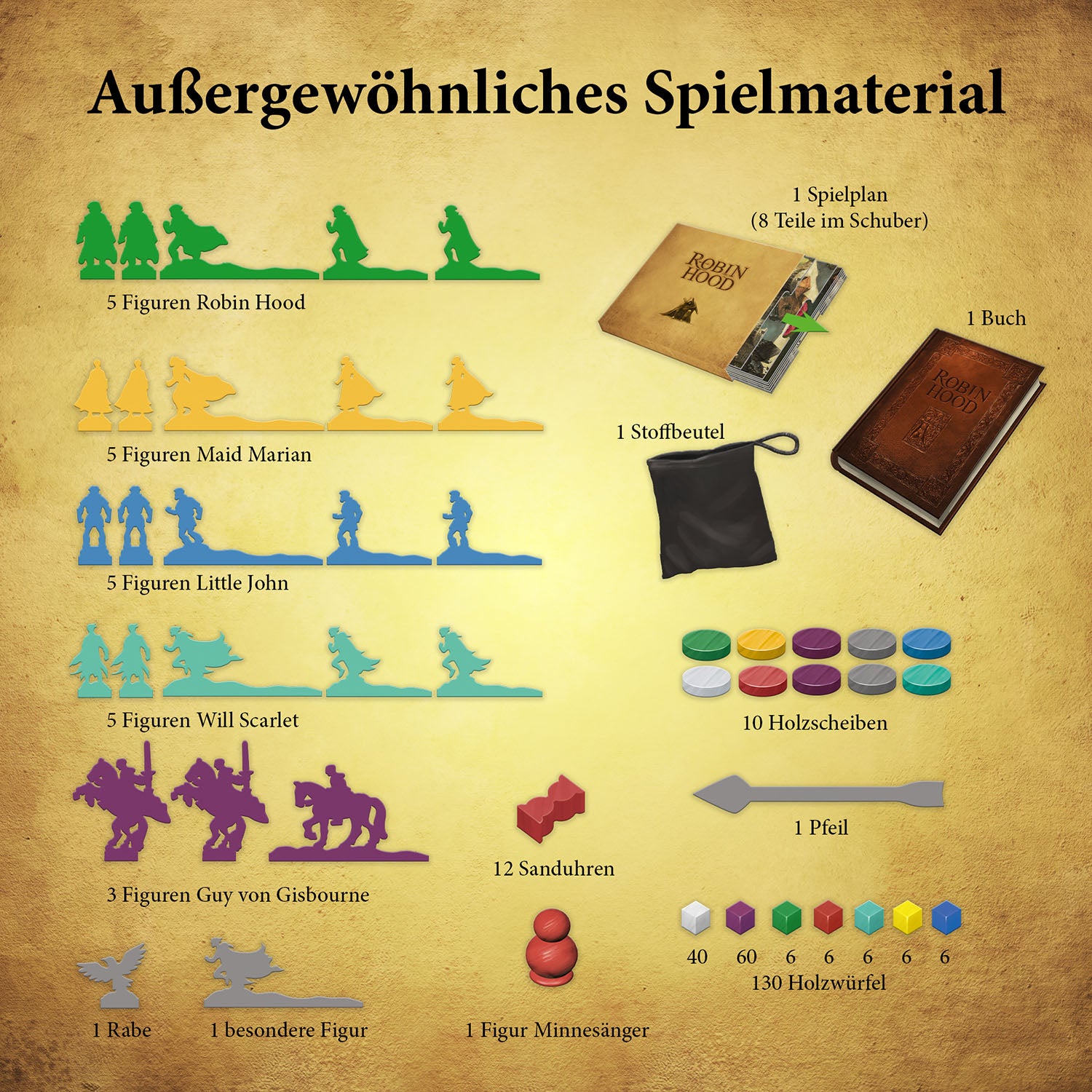 Gesellschaftsspiel KOSMOS Die Abenteuer des Robin Hood