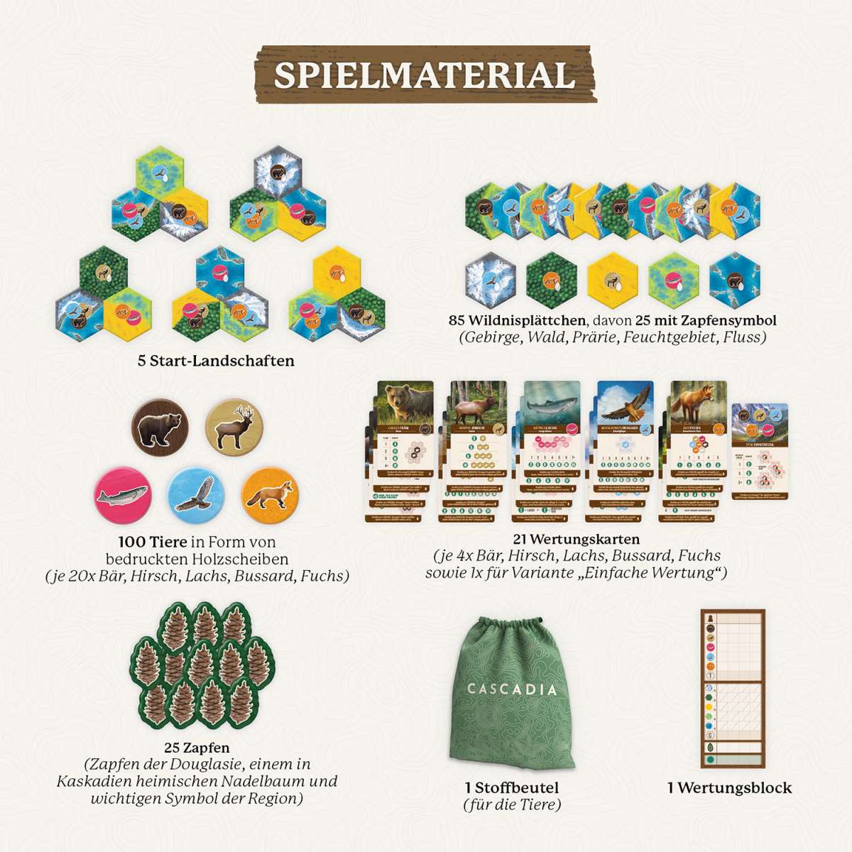 Gesellschaftsspiel KOSMOS Cascadia – Im Herzen der Natur