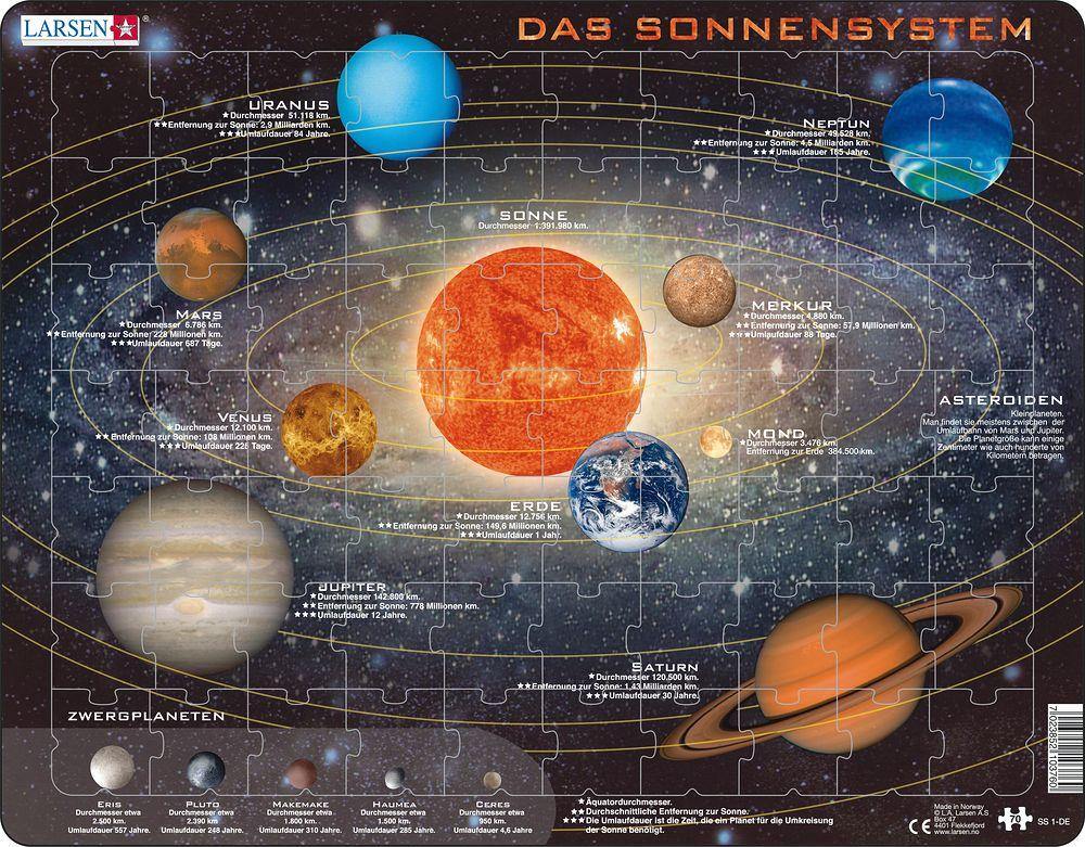 Puzzle Larsen Puzzle - Das Sonnensystem
