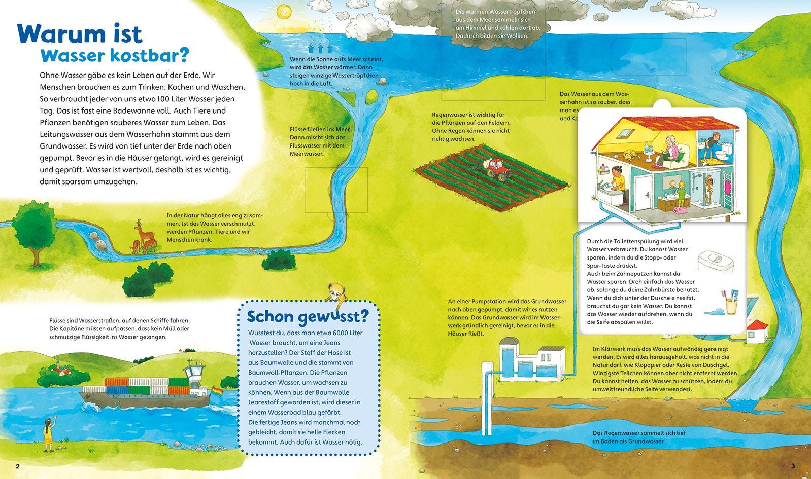 Buch Tessloff WIW Junior Bd. 36 Natur- und Umweltschutz Das kannst du tun!