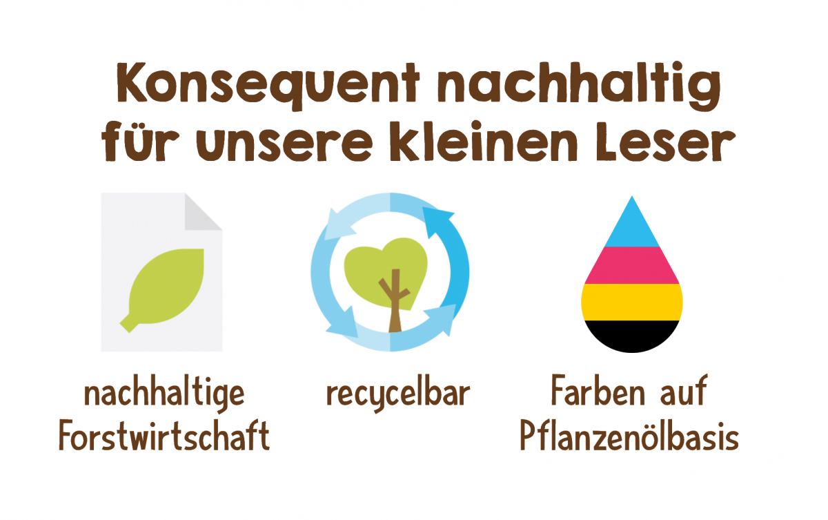 Sachbuch KOSMOS Muss der Waschbär früh ins Bett