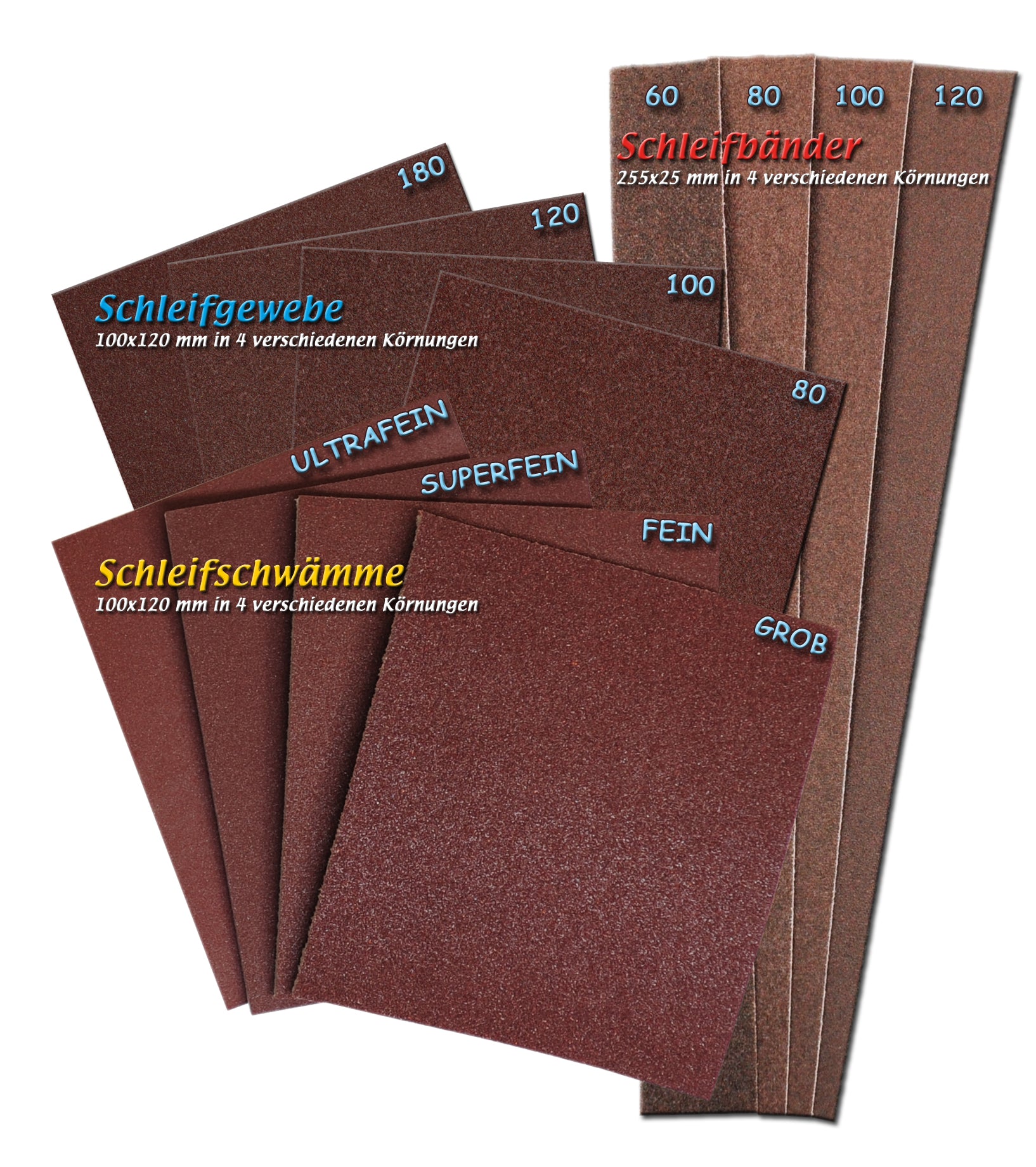 Abenteuer Corvus Schleifset, Gross