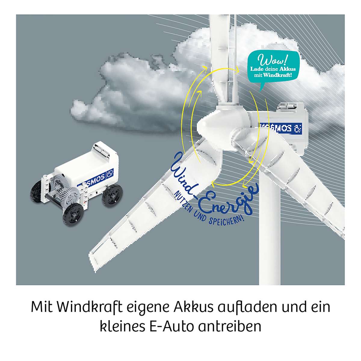 Physik KOSMOS Wind-Rad