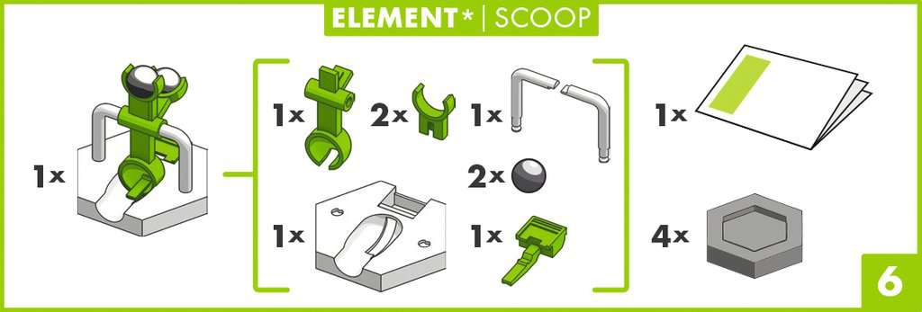 GraviTrax ⎮ Element Scoop