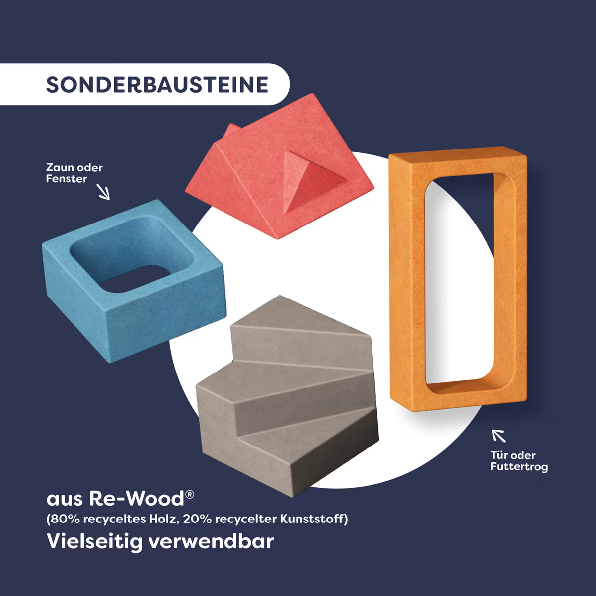 Bausteinwelt, My 1st Block World – Unsere große Farm, ab 1 Jahr