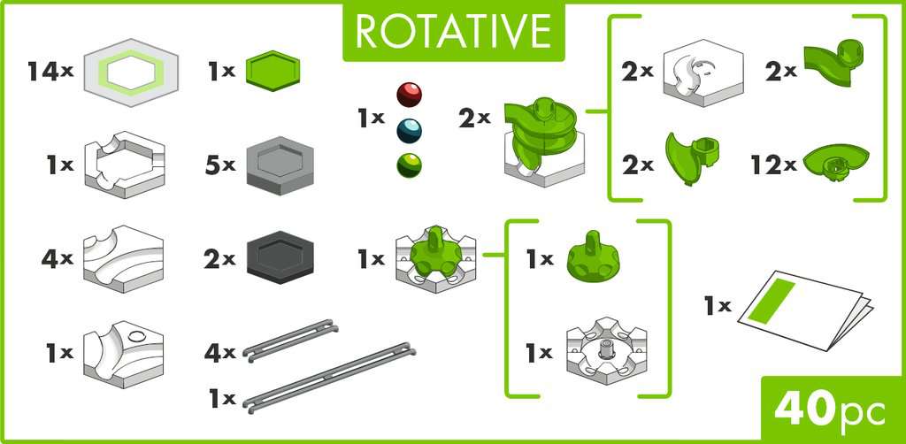 GraviTrax ⎮ GO Rotative