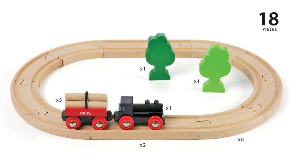 BRIO Bahn Starterset - WELTENTDECKER