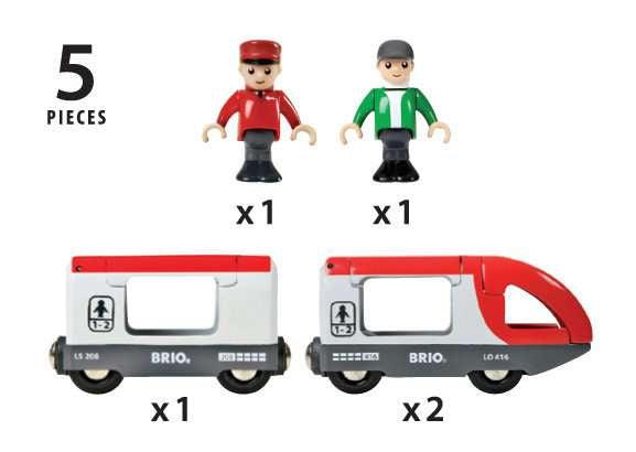 BRIO Roter Reisezug - WELTENTDECKER