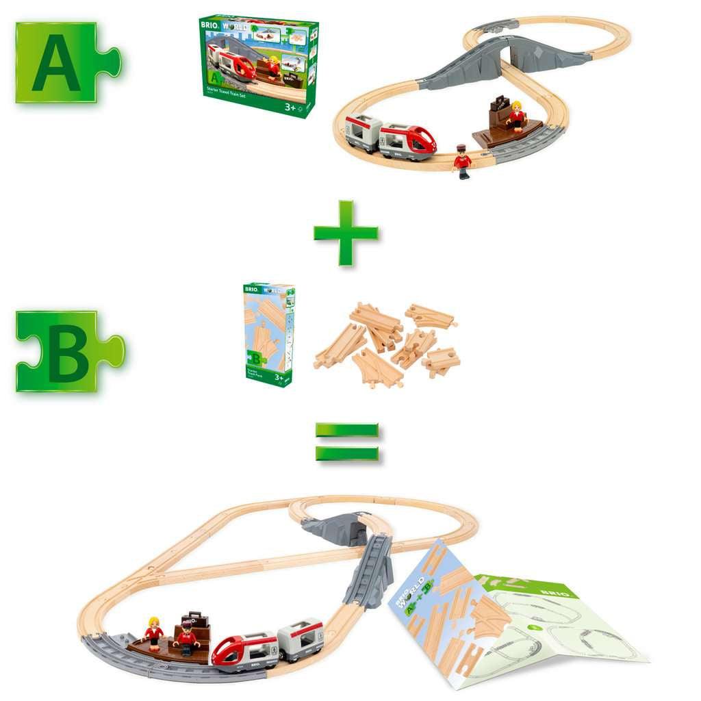BRIO Schienen Starter Sortiment B - WELTENTDECKER