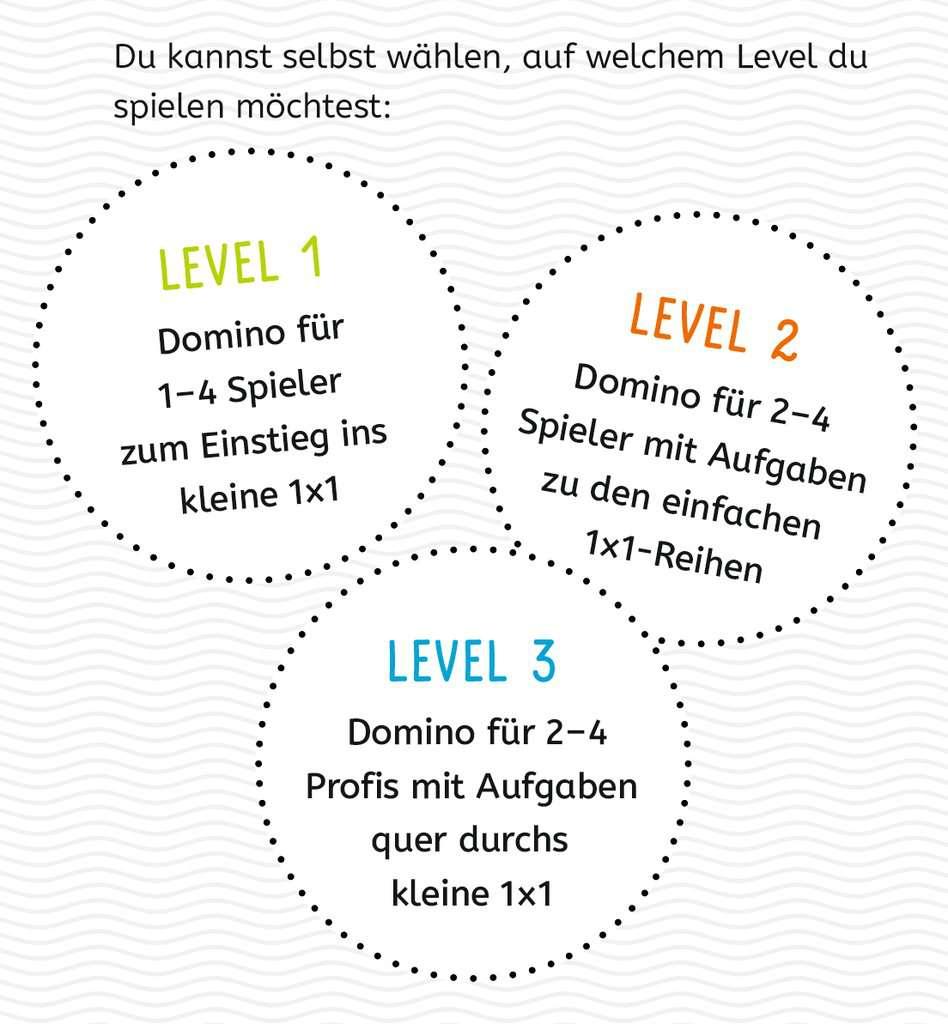 Lernen Lachen Selbermachen: Das kleine 1x1 - WELTENTDECKER