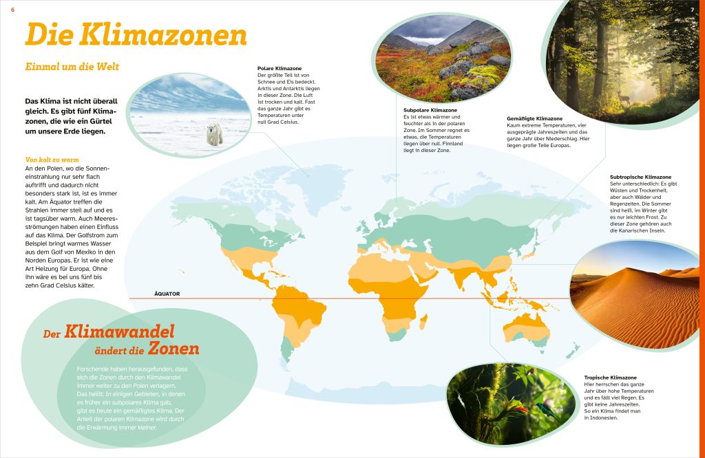 Buch Tessloff WAS IST WAS Wetter. Mal Sonnenschein, mal wilder Sturm