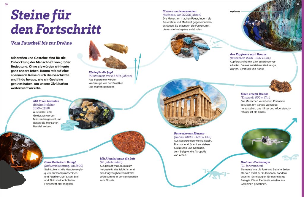 Buch Tessloff WAS IST WAS Mineralien und Gesteine. Schätze der Natur