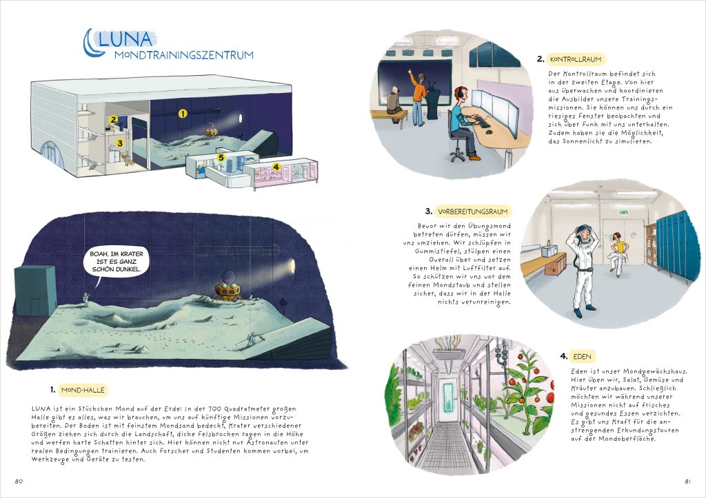 Buch Tessloff WAS IST WAS Training für den Mond