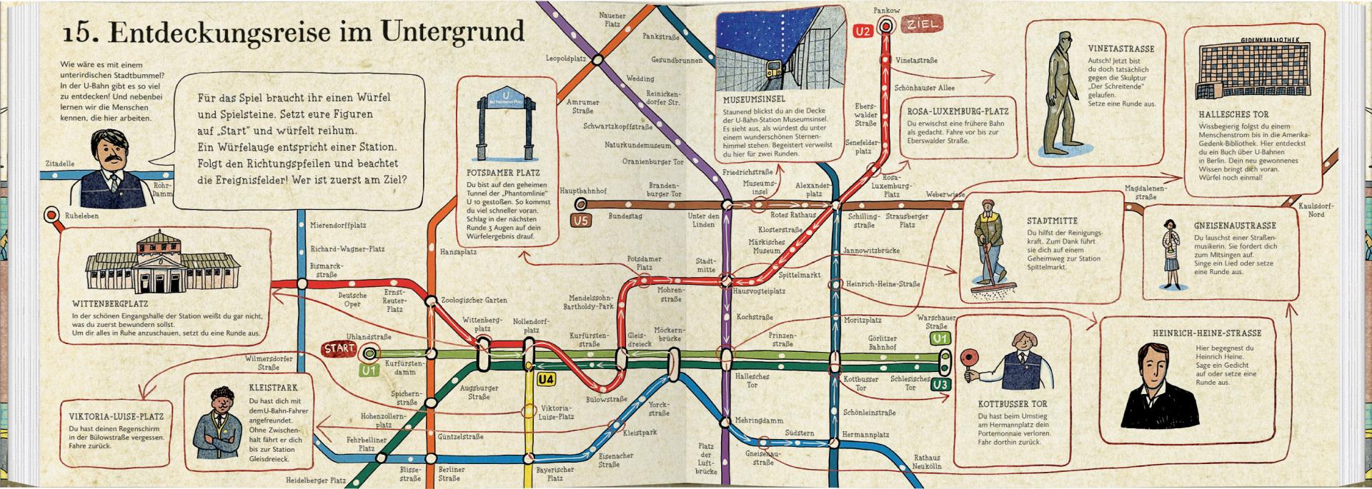 Alle einsteigen! Die Geschichte der U-Bahn