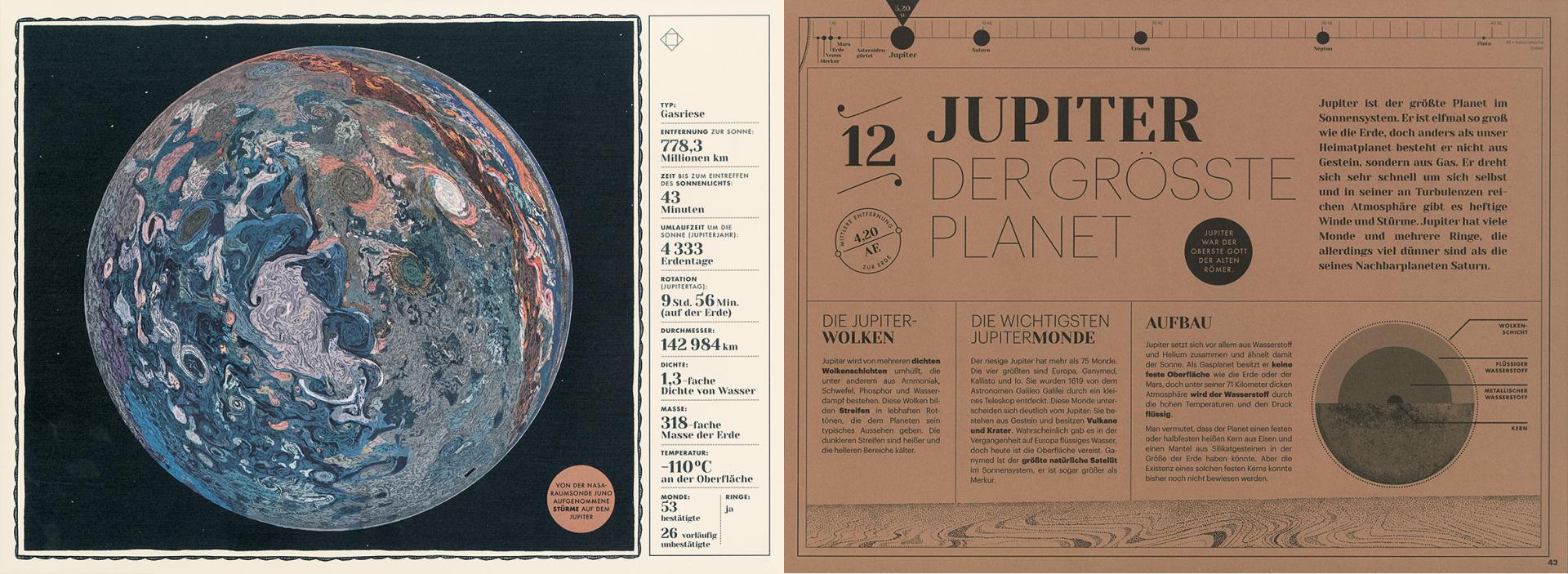 Alles dreht sich - die Wunder unseres Sonnensystems