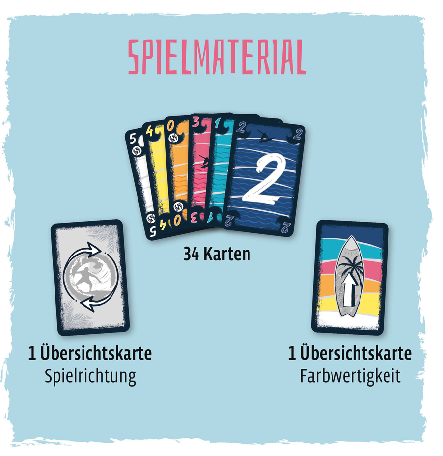 Kartenspiel Wave