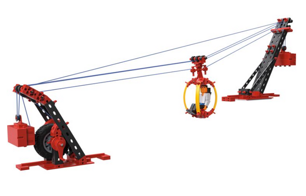 Seilbahn