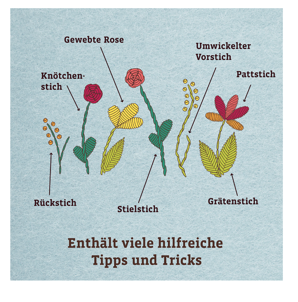 Sticken Kreativ-Set