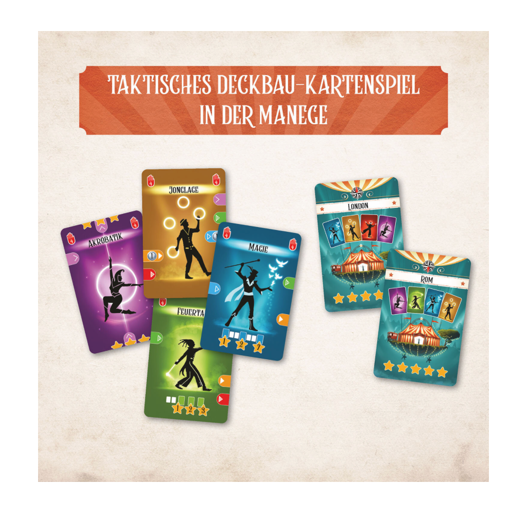 Gesellschaftsspiel KOSMOS Der Wanderzirkus