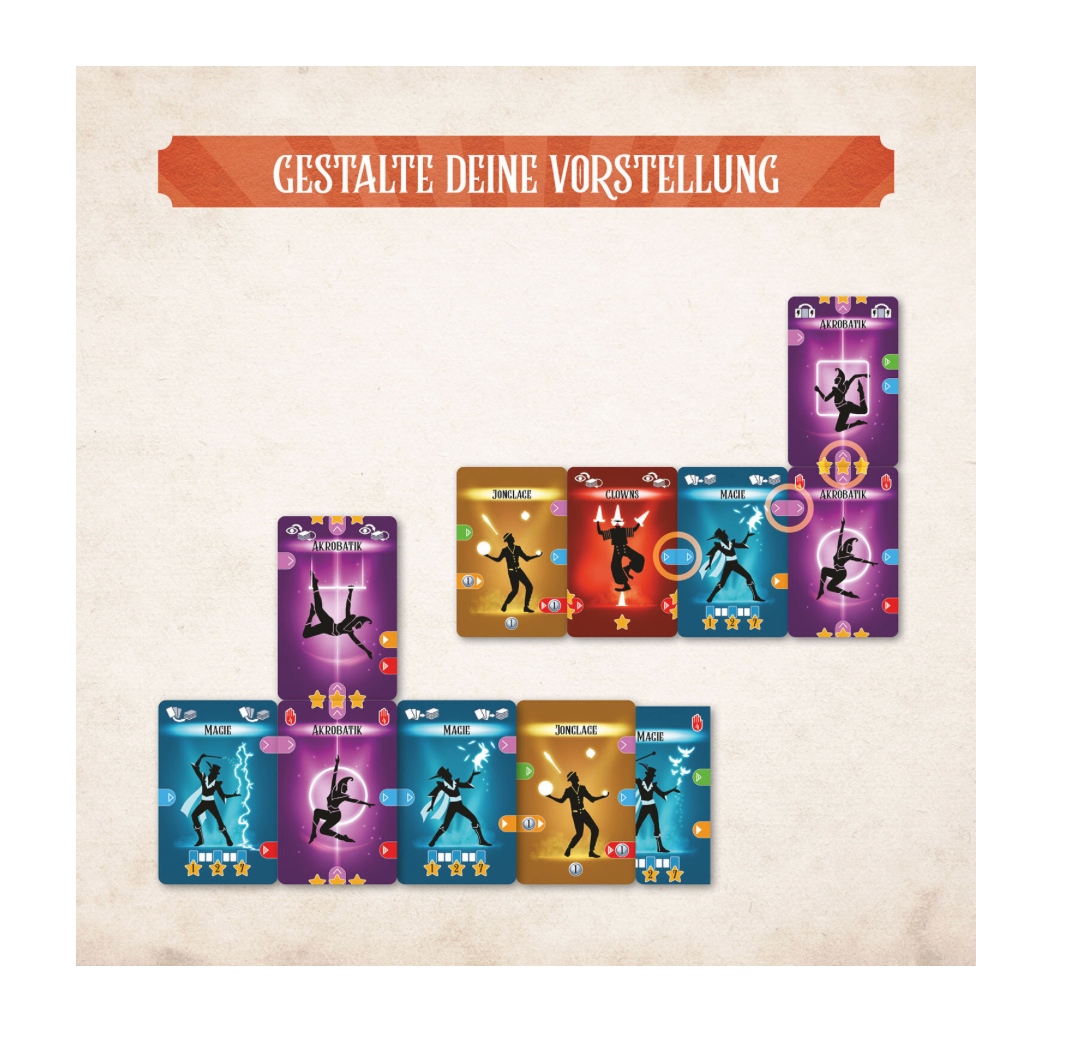 Gesellschaftsspiel KOSMOS Der Wanderzirkus