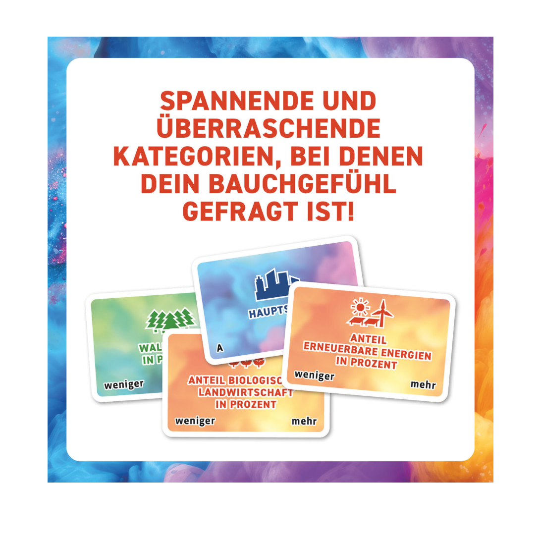 Gesellschaftsspiel KOSMOS Schätz dich durch Europa